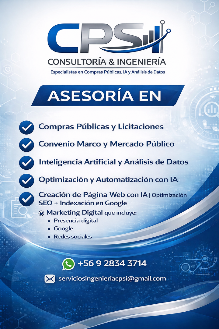 Equipo CPSI